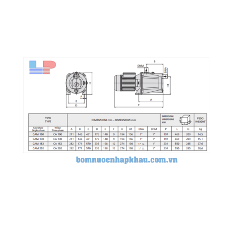 Kích thước CAM 100